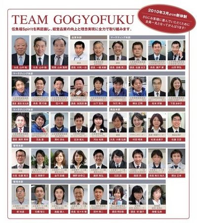 201004team_gogyofuku.jpg