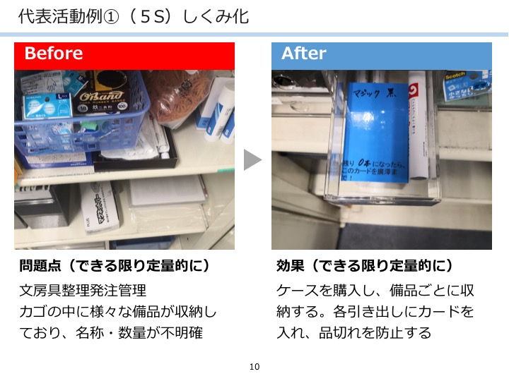 トヨタ方式の5S活動「中間報告会」  株式会社伍魚福 代表取締役社長